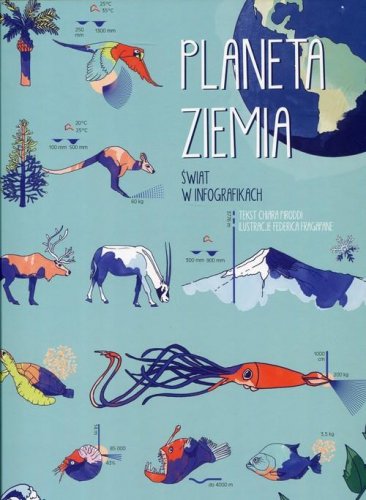 książki dla dzieci